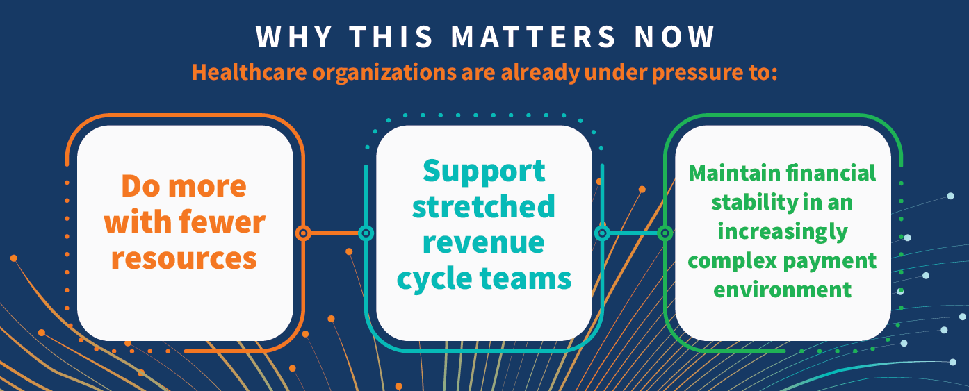 MediStreams - Why this matters now